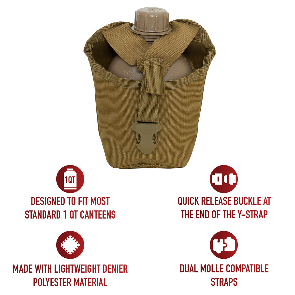 Rothco MOLLE Compatible 1 Quart Canteen Pouch / Cover